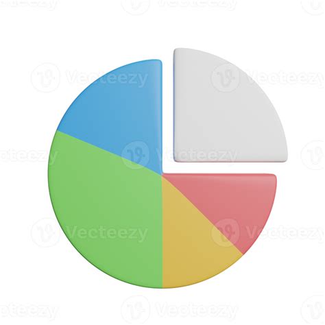 Pie Chart Percentage 11117429 Png