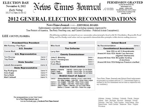 Alabama Republican Primary 2024 Sample Ballot Rubia Claribel