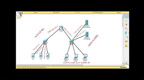 Firewall Cisco Packet Tracer