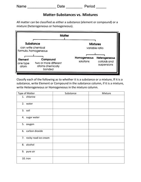 Substances Vs Mixtures Worksheet