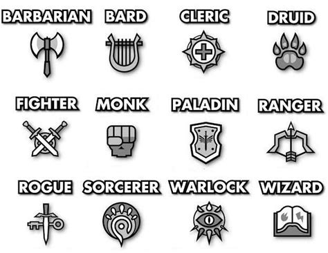 Class Icons By Jocat Dungeons And Dragons Dungeons And Dragons