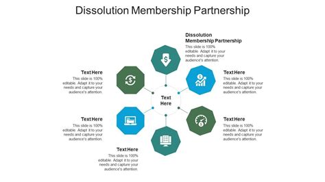 Dissolution Membership Partnership Ppt Powerpoint Presentation Styles