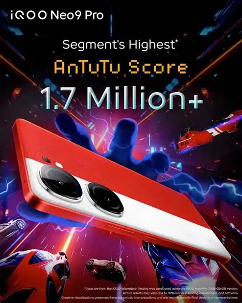 Iqoo Neo Pro Antutu Score Key Specs Price In India Revealed Before