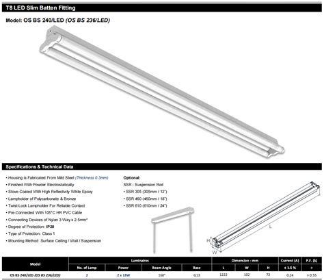 Yli Os Bs Led Os Bs Led T Led Slim Batten Fitting Selangor