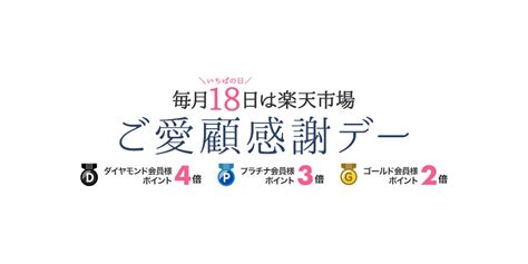 【楽天市場】毎月18日は「ご愛顧感謝デー」 獲得ポイント最大4倍