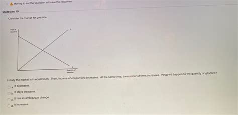 Solved Figure 8 8 Suppose The Government Imposes A 10 Per