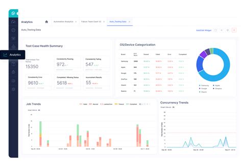 20 Best Automation Reporting Tools Reviewed For 2024 The Qa Lead