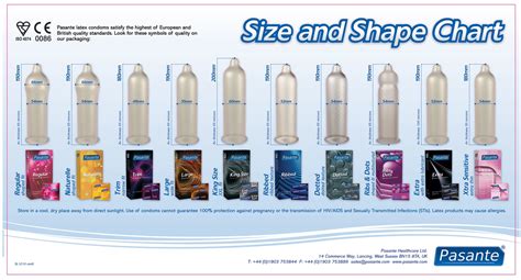 Condom Warehouse Condom Warehouse Buy Cheap Condoms And Lubricants Online Condom Wikis