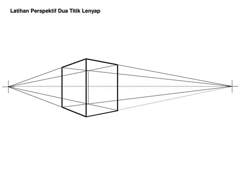 Lakaran Lukisan Perspektif 2 Titik Lenyap Gambar Perspektif 2 Titik Hilang Simple Gambar