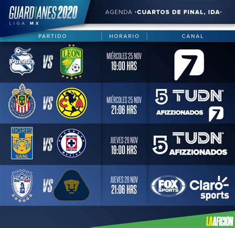 Liga Mx Estas Son Las Fechas Y Horarios De Los Cuartos De Final Del