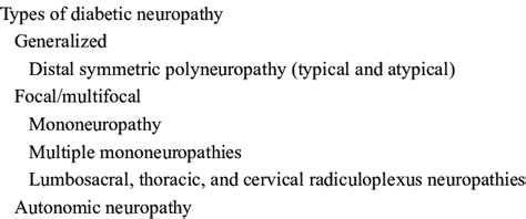 Classification Of Diabetic Neuropathy Download Scientific Diagram