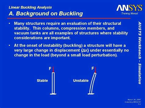 Chapter Seven Linear Buckling Analysis Linear Buckling Analysis