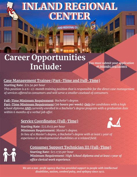 Careers | Inland Regional Center