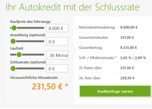 SWK Autokredit mit Schlussrate Der unabhängige Kreditratgeber