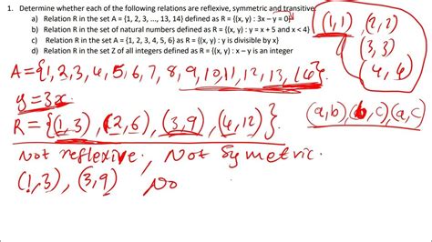 Reflexive Symmetric Transitive Relations Youtube