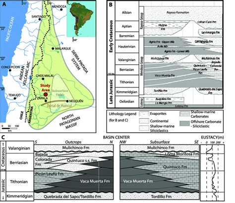 Study Area And Study Interval A Map Of The Neuqu En Basin On The