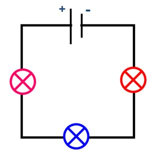 Lampes différentes dans un circuit