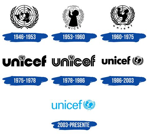 Details Que Significa El Logo De Unicef Abzlocal Mx