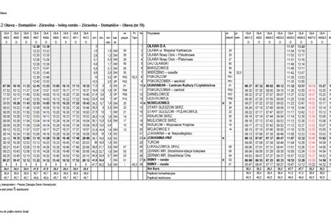 Nowy rozkład jazdy linii 165422 PKS Oława Gmina Żórawina