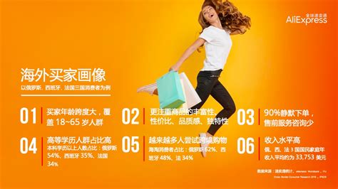 Aliexpress（速卖通）平台简介 全球远航计划 万里汇（worldfirst）