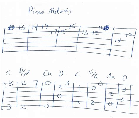 My Chemical Romance Guitar Chords