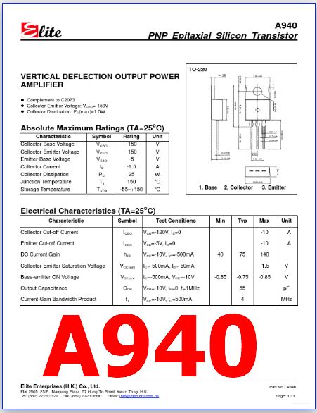 datasheet meta search