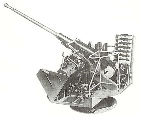 Usa Bofors 40 Mm L60 Model 1936 Navweaps