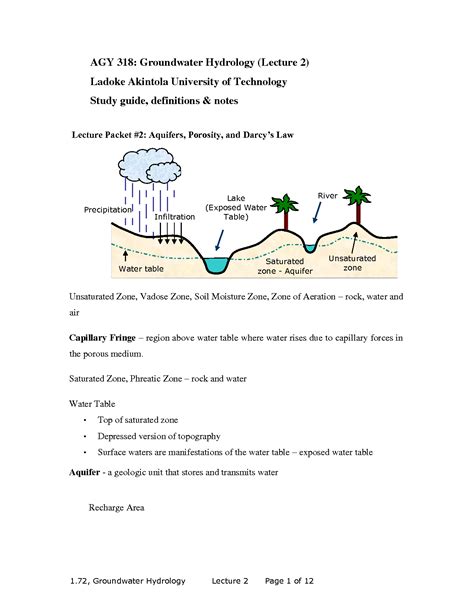 Solution Groundwater Hydrology 2 Studypool