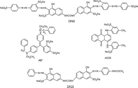 The Chemical Structure Of Dyes Download Scientific Diagram