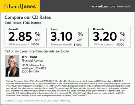 Edward Jones Compare Our CD Rates Sumner NewsCow