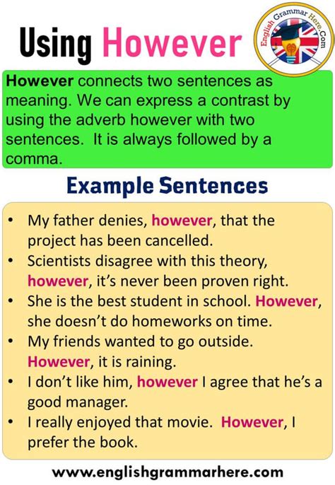 English How To Use However Using However In English Example Sentences