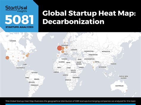 Top Decarbonization Trends In Startus Insights