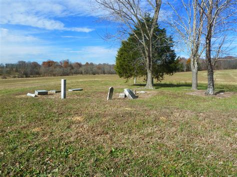 Knott Cemetery In Tennessee Find A Grave Cemetery