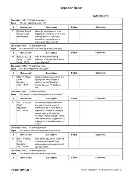 Free Inspection Checklist Samples In Pdf Ms Word Google Docs