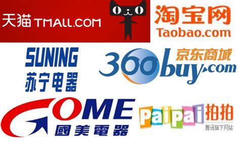 Reasons Why You Should Sell Online In China And How Best To Do It