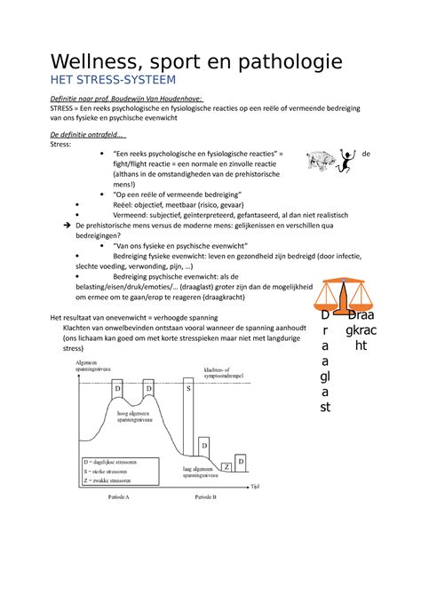 WSP Samenvatting Herexamen Wellness Sport En Pathologie HET STRESS