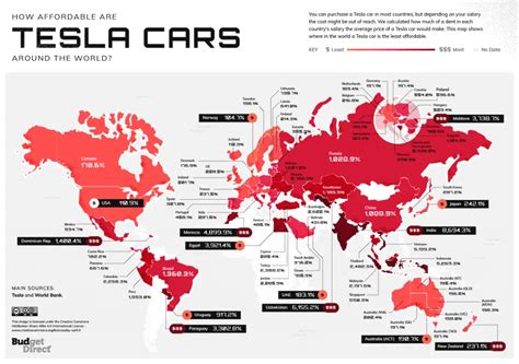 How Many Teslas Were Sold In Emili Inesita