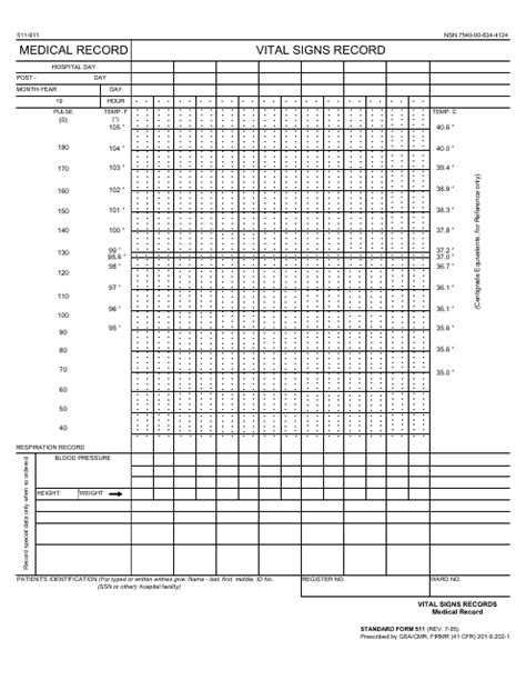 Printable Vital Signs Log Sheet