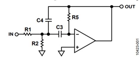 Active Filters 2nd Order Tschebychev Bandpass