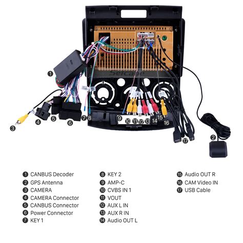 Zoll Android Gps Navigationsradio F R Ford Everest Ranger