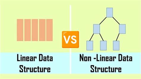 Difference Between Linear Data Structure And Non Linear Data Structure Youtube