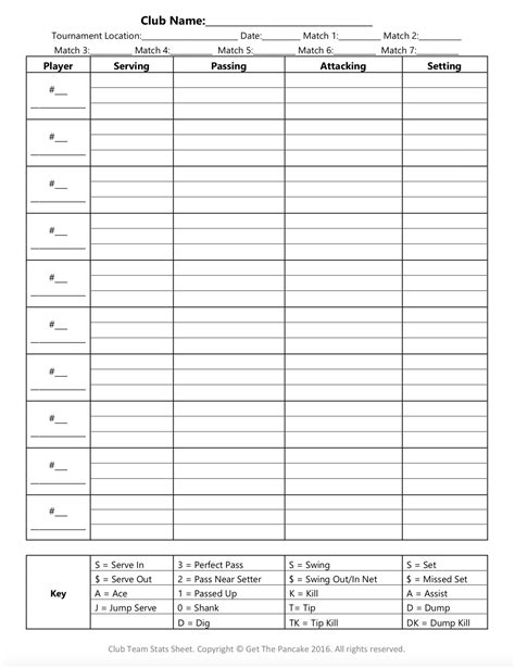 Volleyball Stat Sheets Club Volleyball | Coaching volleyball
