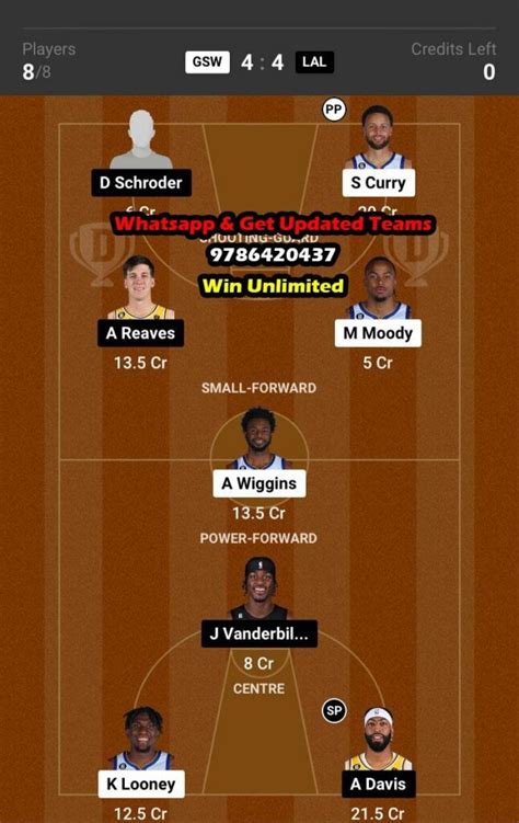 Gsw Vs Lal Dream Team Fantasy Prediction American Basketball League