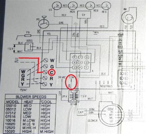 Coleman Central Electric Furnace Wiring Diagram 3500 A23