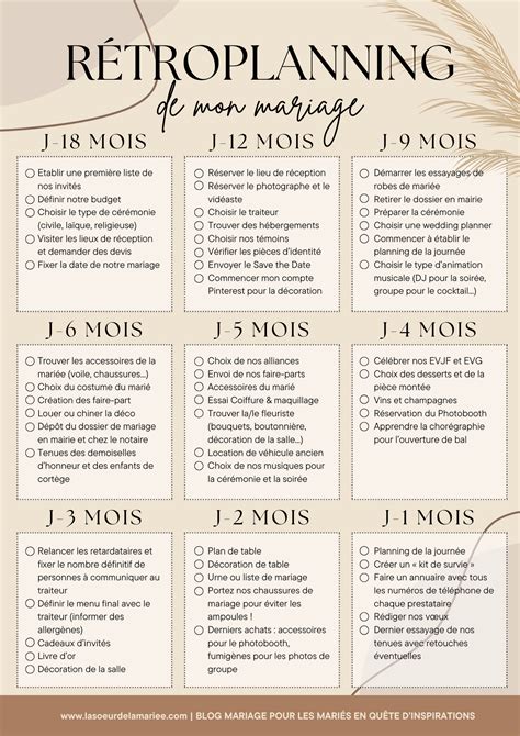 La check list des préparatifs de votre mariage sur 18 mois La Sœur de