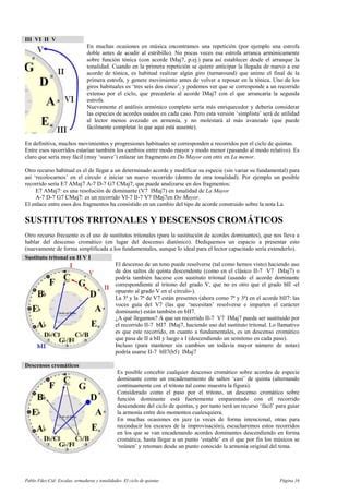 Escalas Armaduras Y Tonalidades El Ciclo De Quintas 1 1 PDF