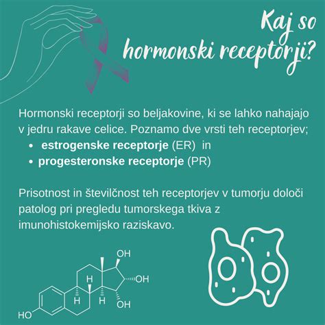 Hormonsko zdravljenje... - Dotik življenja, Touch of life