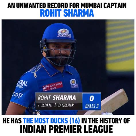 Ipl 2023 Rohit Sharma Becomes Batter With Most Ducks In Ipl History