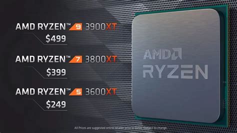 Il Ceo Di Amd Conferma Le Cpu Ryzen Arriveranno Nel