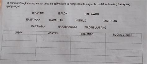 Iii Panuto Pangkatin Ang Sumusunod Na Epiko Ayon Sa Kung Saan Ito